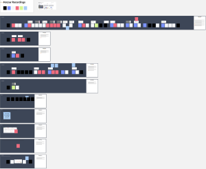 HotJar session recordings timeline